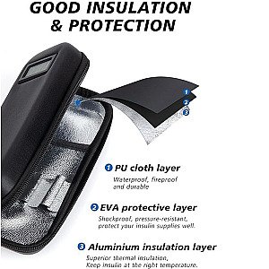 Insulin Cooler Travel Case with Thermometer