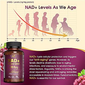 Liposomal NAD+ Supplement with Resveratrol
